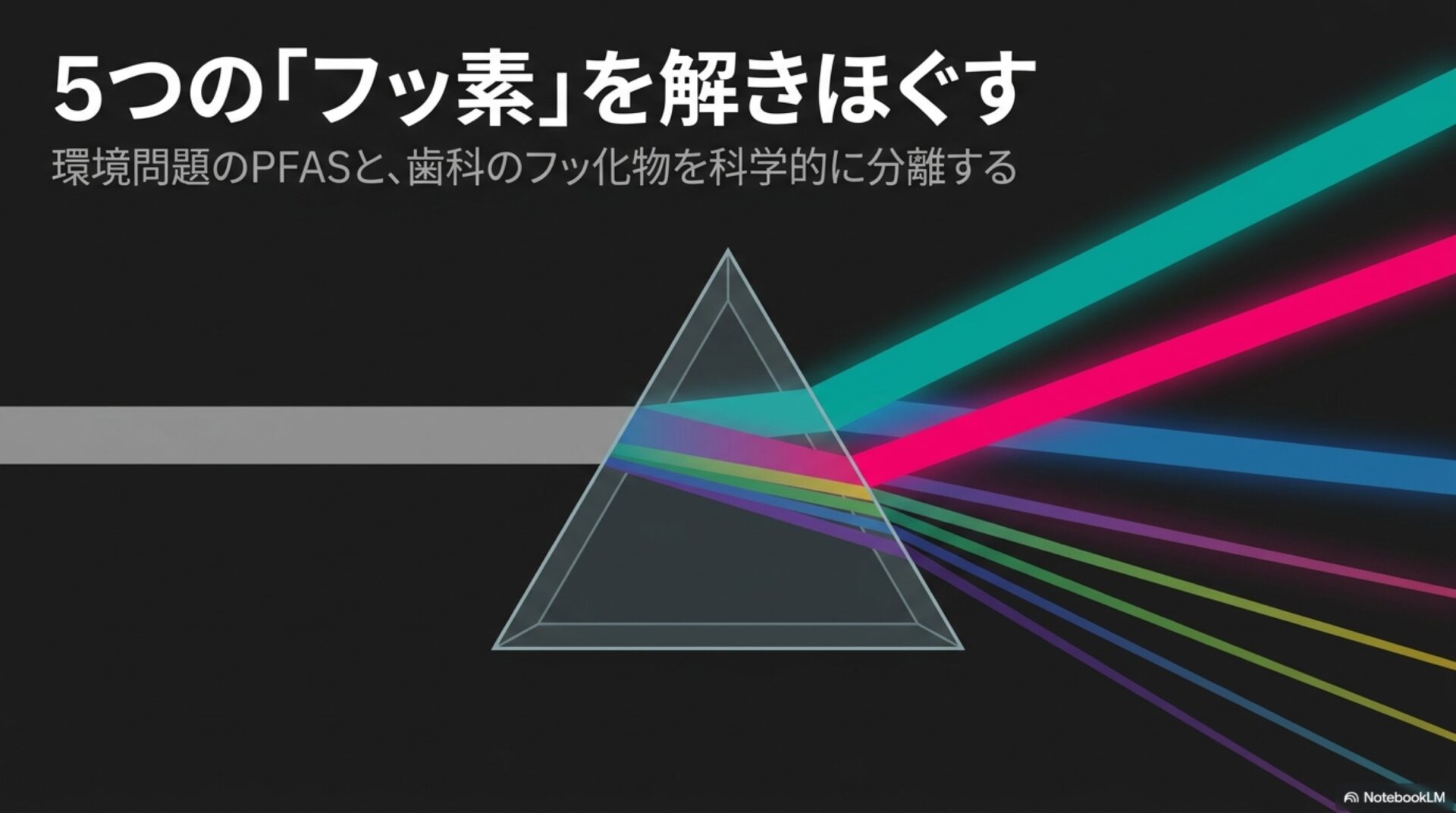 院長のとっておきの話　その１１１ 第１回　フッ素と呼ばれているものが、5つあります